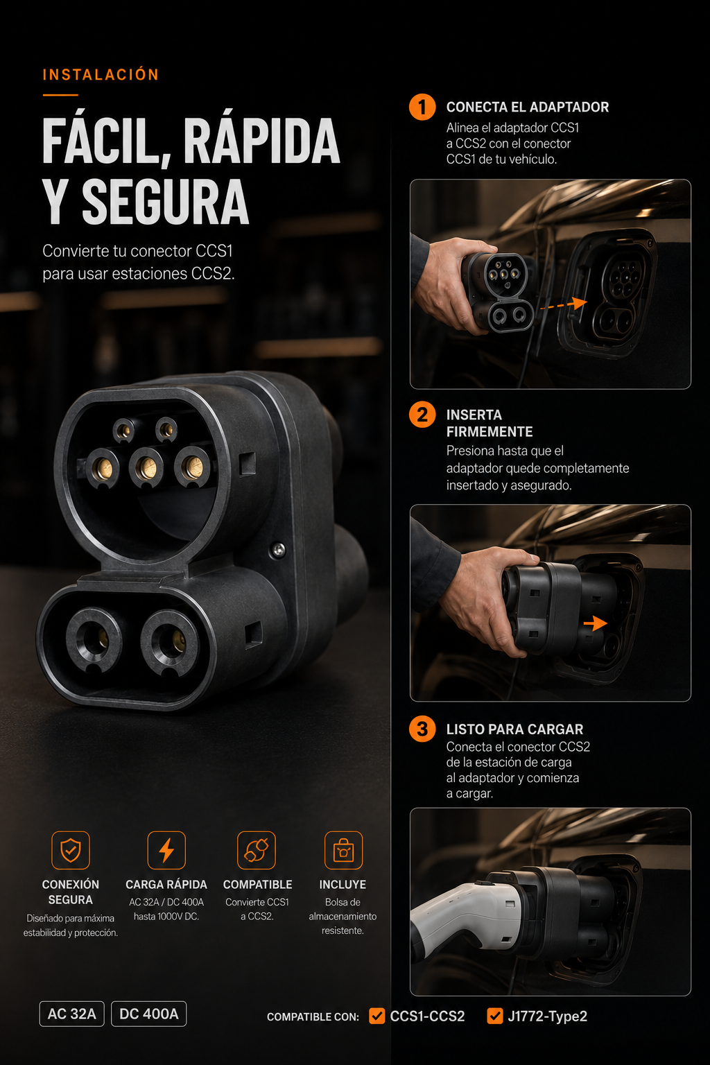 Adaptador CCS1 a CCS2 de 400A