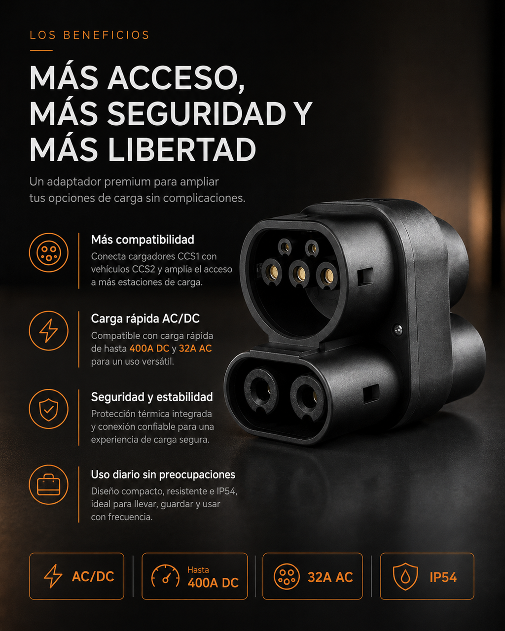 Adaptador CCS1 a CCS2 de 400A